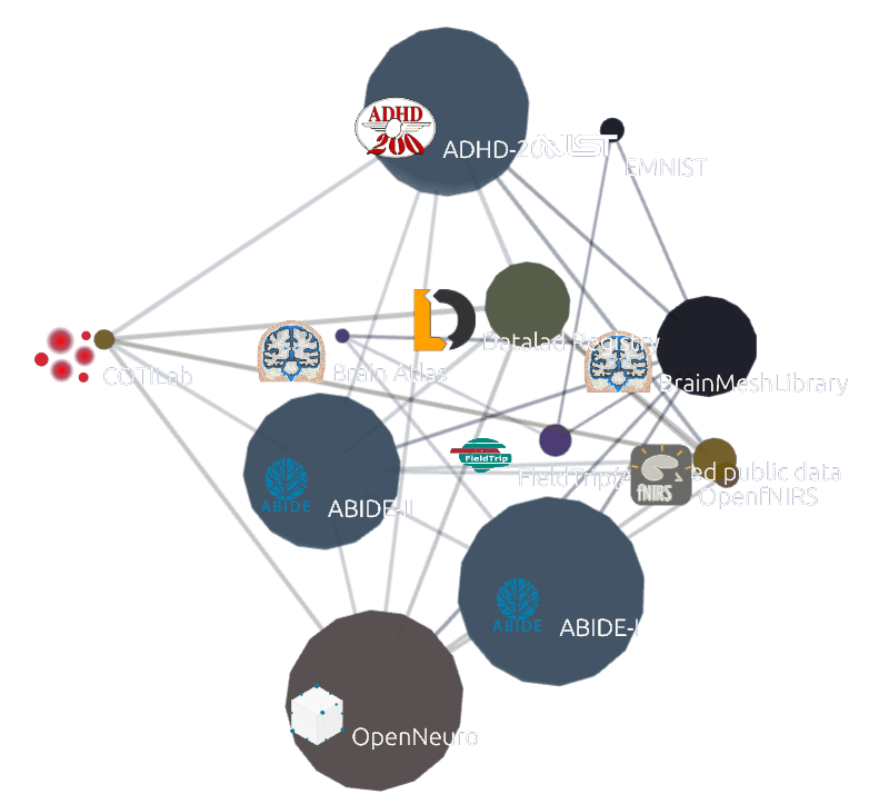 NeuroJSON.io